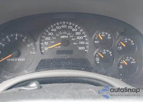 2004 Chevrolet Trailblazer Ls from USA, damaged, VIN 1GNDS13S742390823